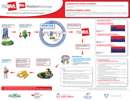 ﬂ VentureExchange - Bolsa de Valores de Lima