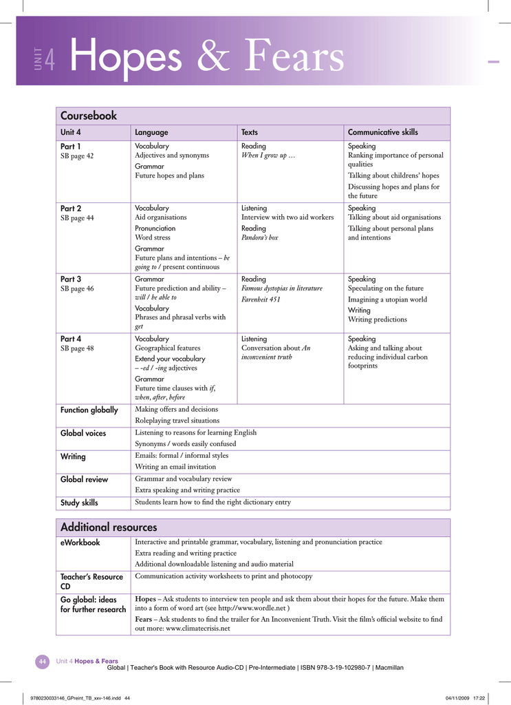 Global pre intermediate. Global pre intermediate