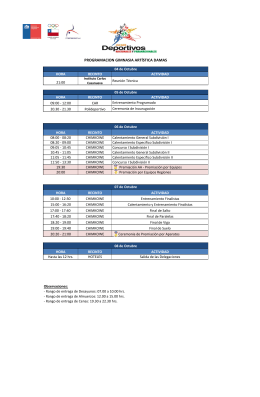 PROGRAMACION GIMNASIA ARTÍSTICA DAMAS