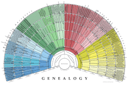 Genealogy Fan Chart