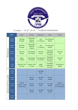 Curso: " 6°2° I.P.P " TURNO MAÑANA M a ñ a n a G rup o B Ta ller