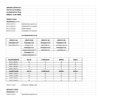 Programa Provisional Trofeo de Invierno
