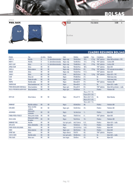 TABLA COMPARATIVA BOLSAS