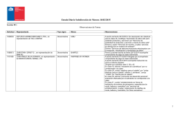 Estado Diario Subdirección de Marcas 18/02/2015 1