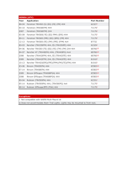 HONDA (ATV) Year Application Part Number 98-04 Foreman