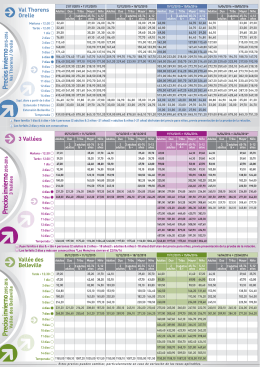Precios de los remontes mecánicos