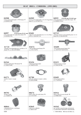 SEAT IBIZA - CORDOBA (1993-2002) 00792 00674 02916