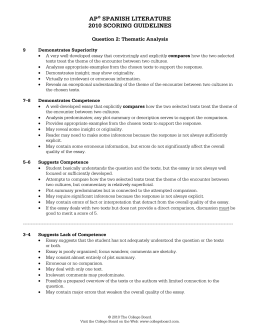 ap® spanish literature 2010 scoring guidelines - AP Central