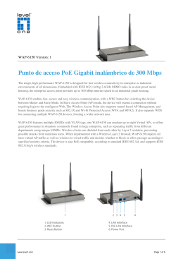 Punto de acceso PoE Gigabit inalámbrico de 300 Mbps