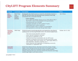 CityLIFT Program Elements Summary