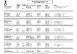 Listado de Matriculados de la 1ra. Circunscripción.