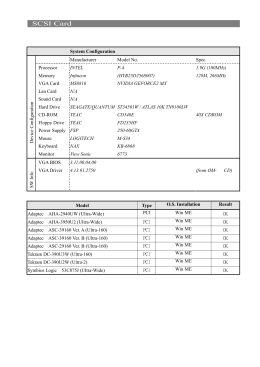 SCSI Card