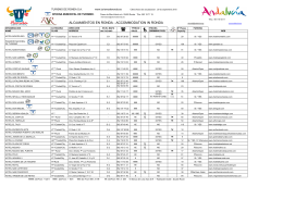 ALOJAMIENTO 2015
