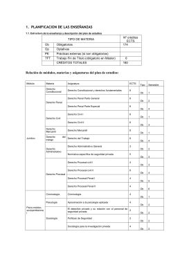 Asignaturas (Guía Académica)
