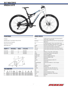 XC RACING - KHS Peru