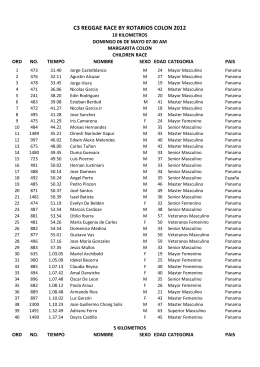 RESULTADOS REGGAE RACE 2012 1