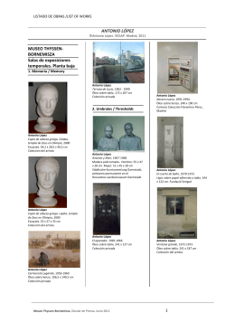 Listado de obras - Museo Thyssen