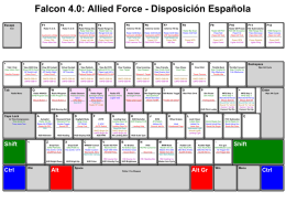 Battlefield Operations: Falcon 4.0 Allied Force
