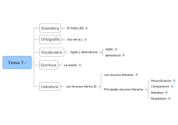 esquemas tema 7 lengua