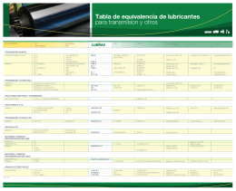 Tabla de equivalencia de lubricantes para