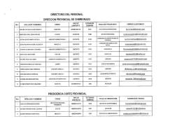 DIRECTORIO DEL PERSONAL DIRECCION PROVINCIAL DE