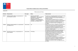 Estado Diario Subdirección de Marcas 06/10/2014 1