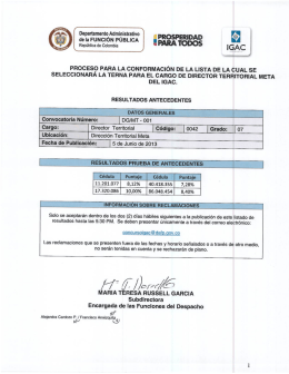 Resultados antecedentes Meta