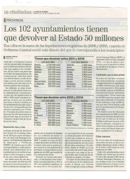 Aytos devolucion al Estado