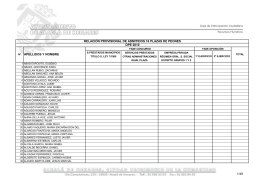 PLAZAS PEON - Listado Provisional de Admitidos