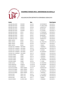 vicerrectorado rr.ii. universidad de sevilla adjudicación definitiva