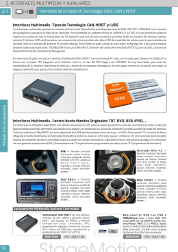 2.1 2. INTERFACES MULTIMEDIA Y AUXILIARES