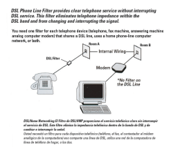DSi. Phone line Fiiter proto`des ciear teiephone