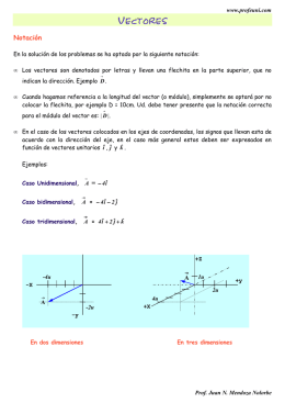 Problemas resueltos