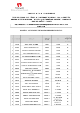 concurso de cas n° 195-2015-minjus defensor público en el código