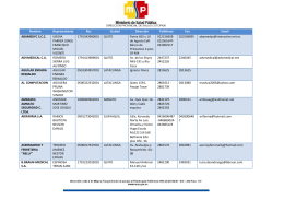 Listado de Proveedores Calificados