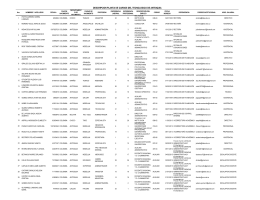 descripcion planta de cargos del tecnológico de antioquia