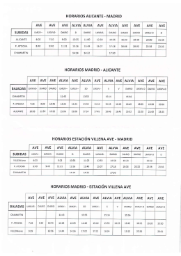HORARIOS ALICANTE - MADRID
