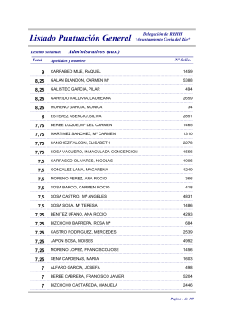 Lista definitiva Bolsa Empleo 2014