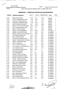 Resultados examen final CEPRE 2015-IB