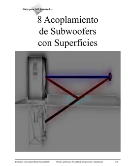 Acoplamiento de Subwoofers
