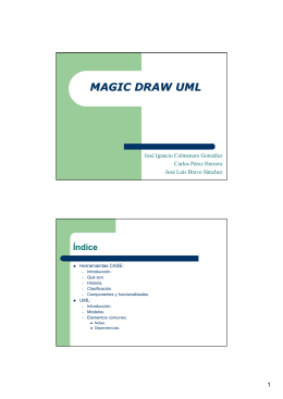 MagicDraw UML