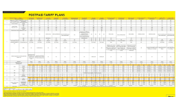 Public mamans POSTPAID TARIFF PLANS Mmmm 1