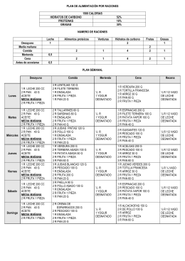 PLAN DE ALIMENTACIÓN POR RACIONES 1500 CALORIAS