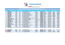 Relación de Cruceros 2014 - Autoridad Portuaria de Almería