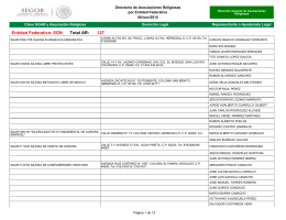 Directorio de Asociaciones Religiosas por Entidad Federativa