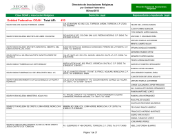 Directorio de Asociaciones Religiosas por Entidad Federativa