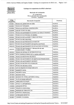INEM. Servicio Público de Empïeo Estatal * Catálogo de