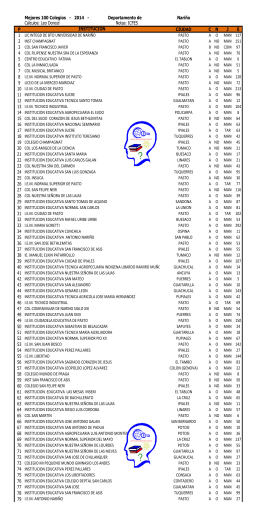100 Mejores 100 Colegios - 2014 - Departamento