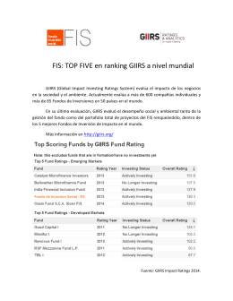 FIS: TOP FIVE en ranking GIIRS a nivel mundial
