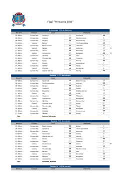 Resultados_semana 16_primavera_2011